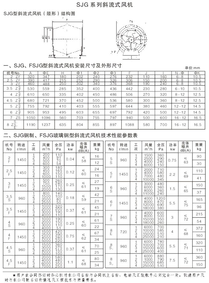 醫(yī)療器械彈簧怎樣挑選？