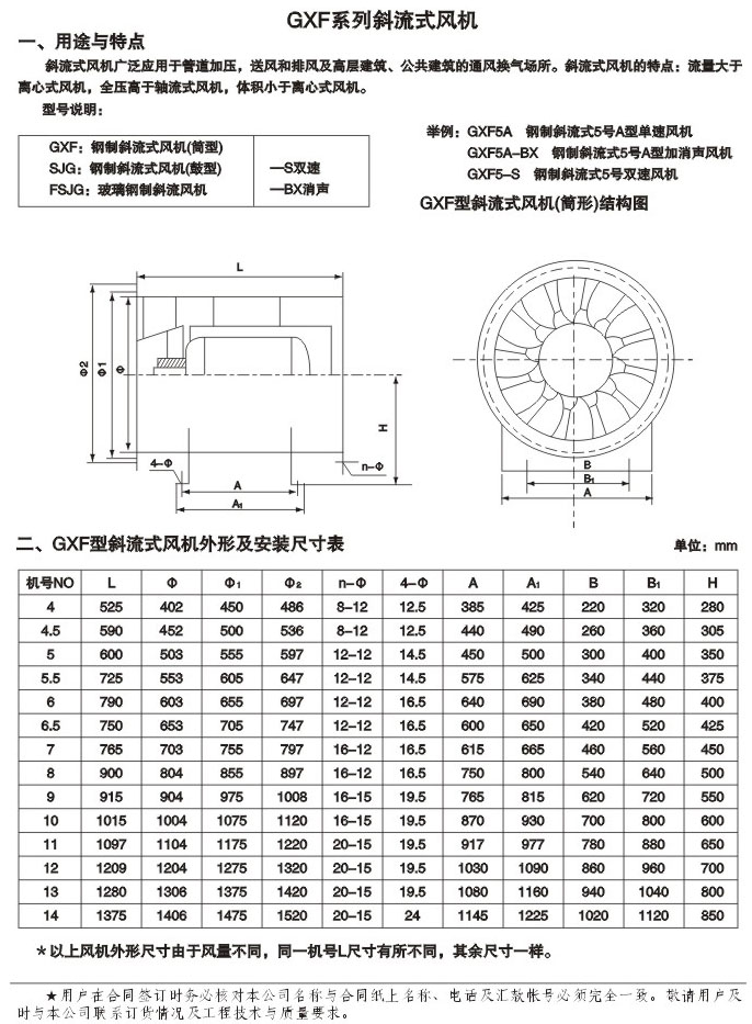 怎么區(qū)分彈簧鋼和不銹鋼