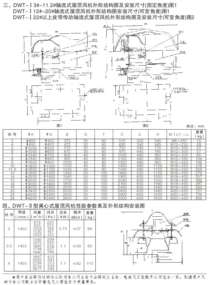 目前彈簧行業(yè)發(fā)展的時(shí)候遇到什么樣的瓶頸呢？