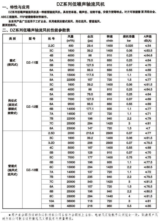 精密彈簧熱處理與行業(yè)應(yīng)用