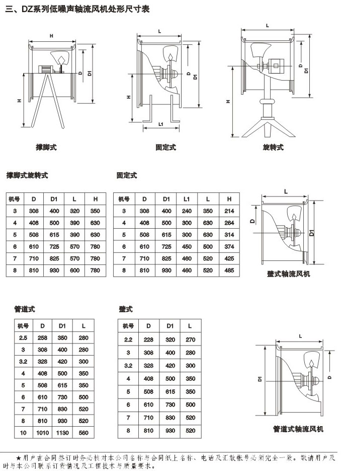 東莞彈簧廠家淺談彈簧基礎(chǔ)知識(shí)細(xì)節(jié)