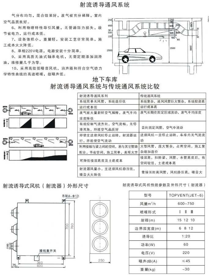 拉簧彈片技術(shù)參數(shù)